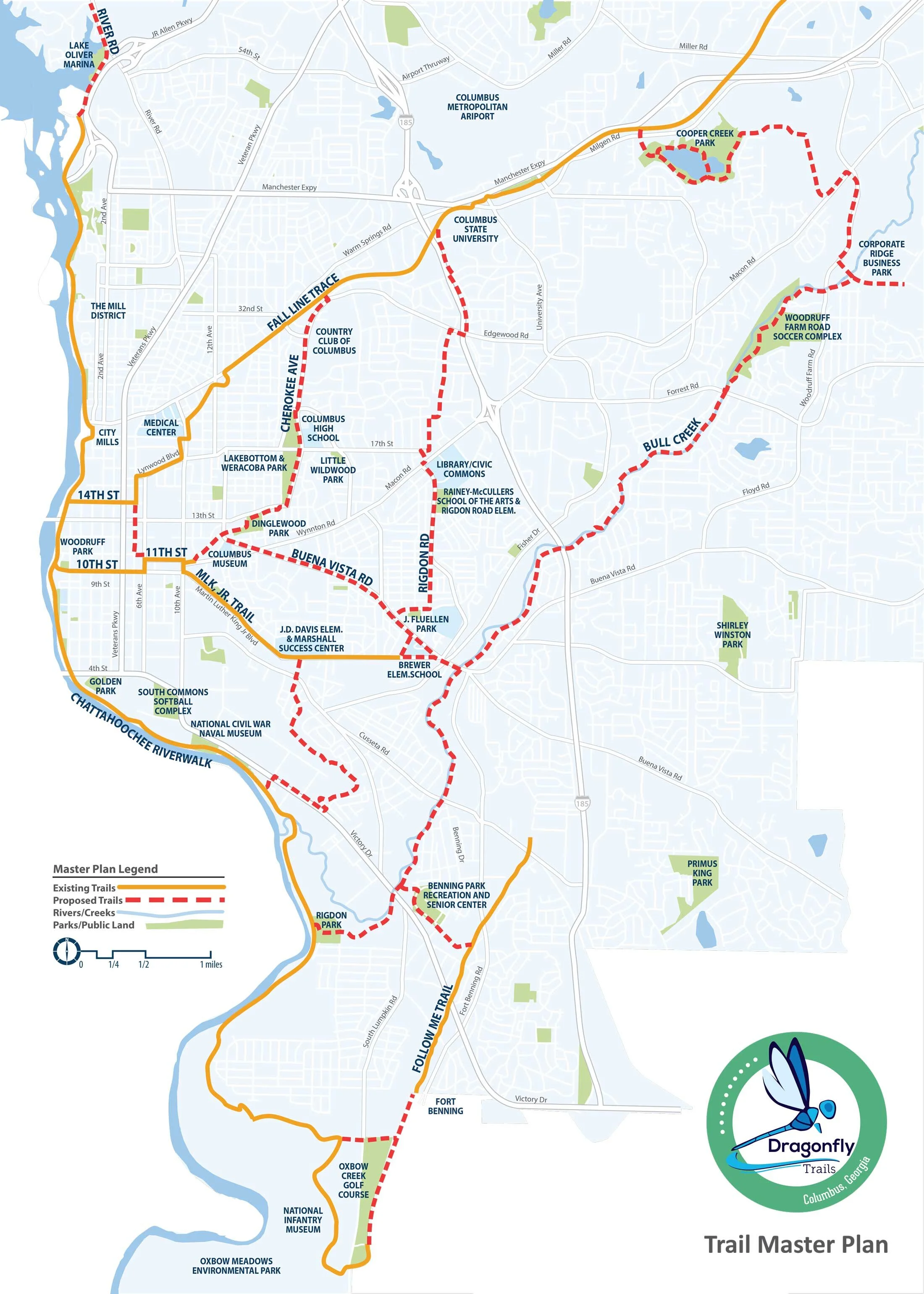 Columbus Dragonfly Trails Kaizen Collaborative