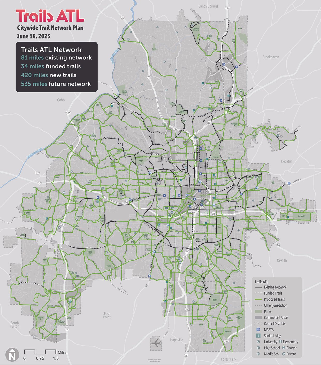 Citywide Trail Network