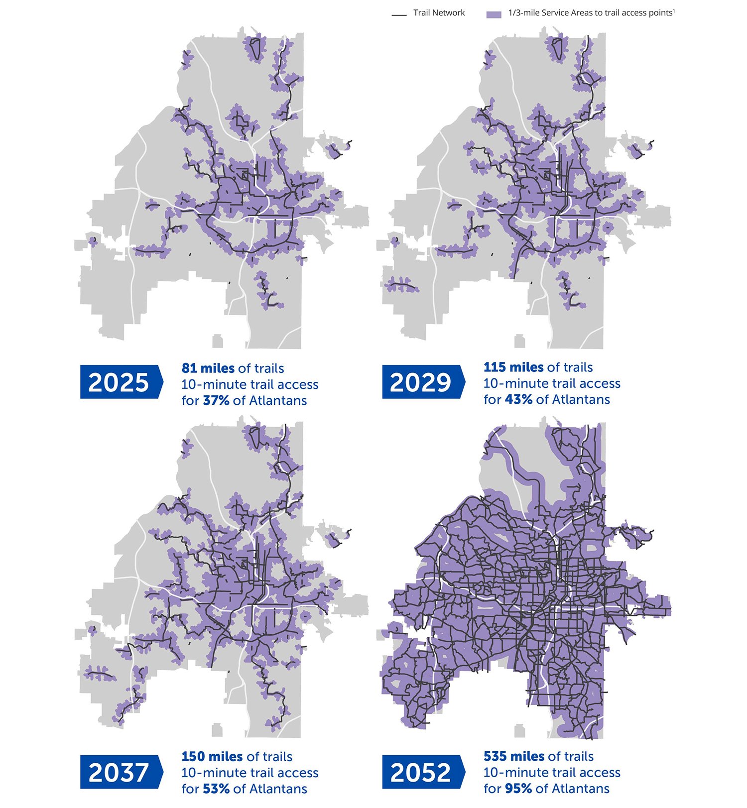 Network Expansion Maps