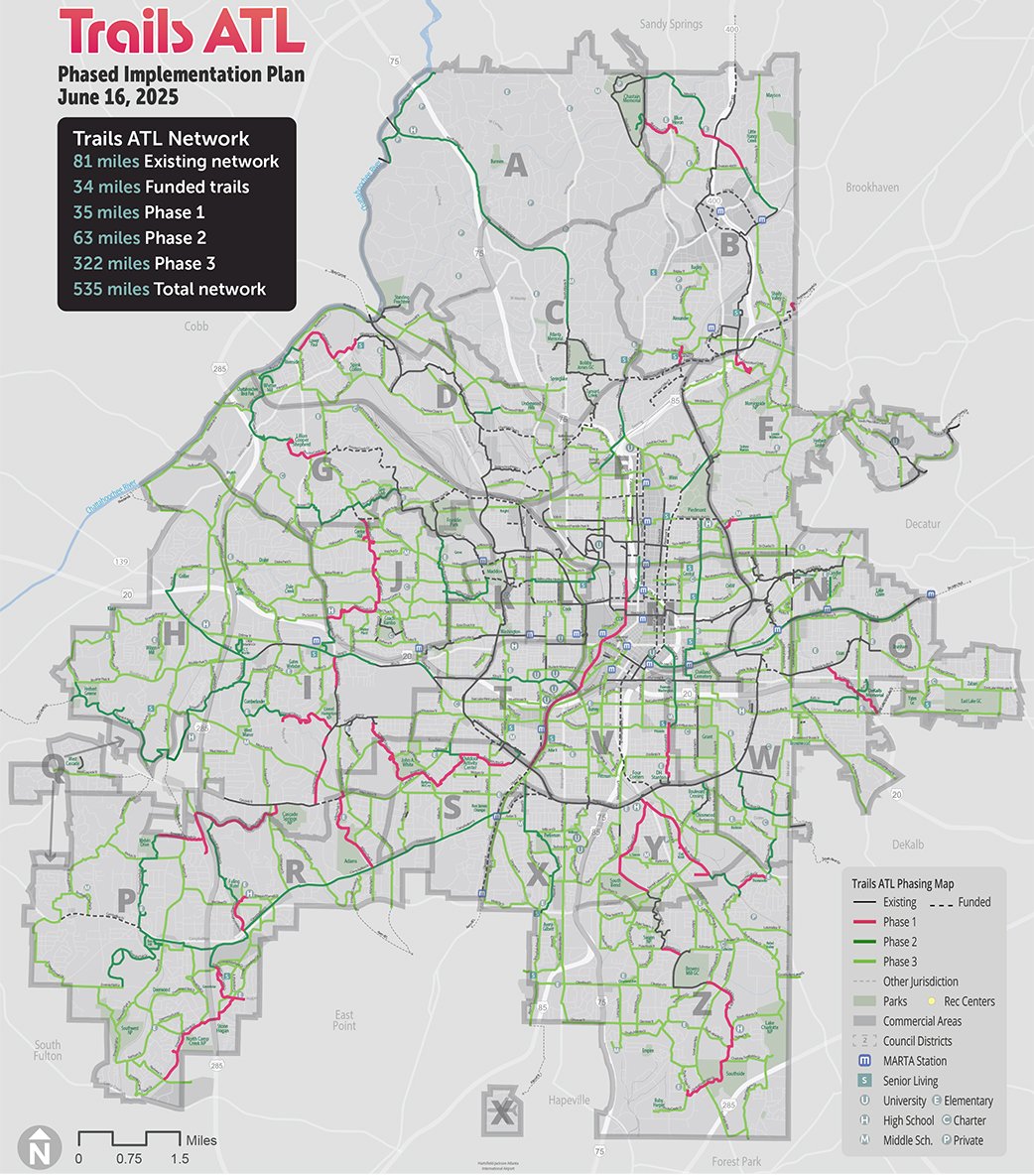 Network Phasing Map