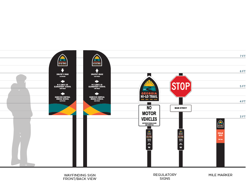 GAHi-Lo_SignFamily_wayfinding_regulatory_milemarker.png