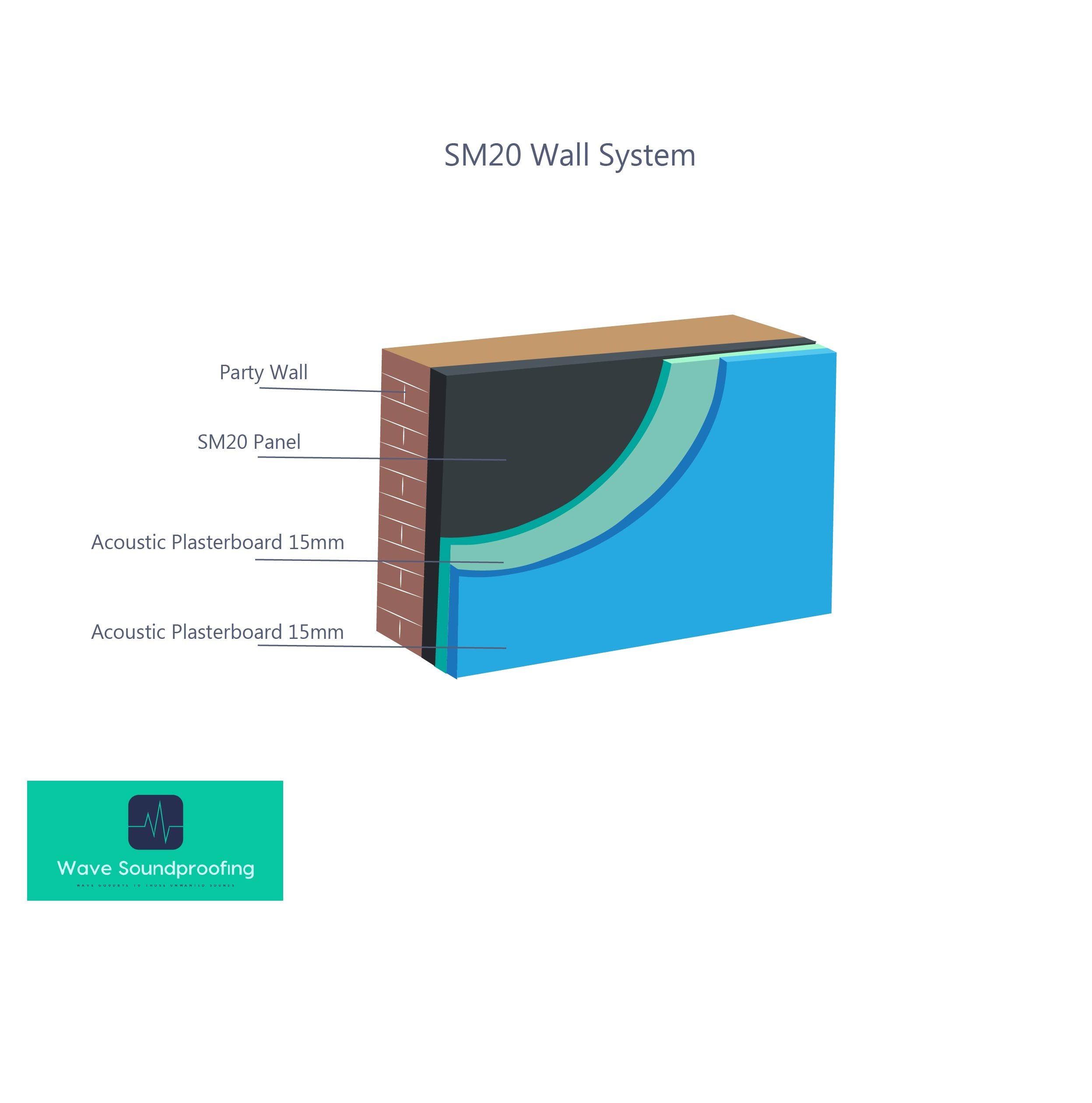 sound wave proof diagrams revised-05.jpg