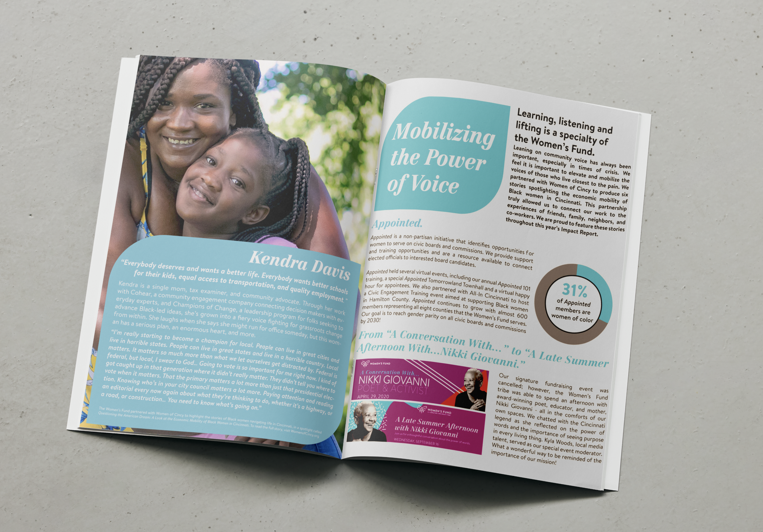 Editorial Design & Publications