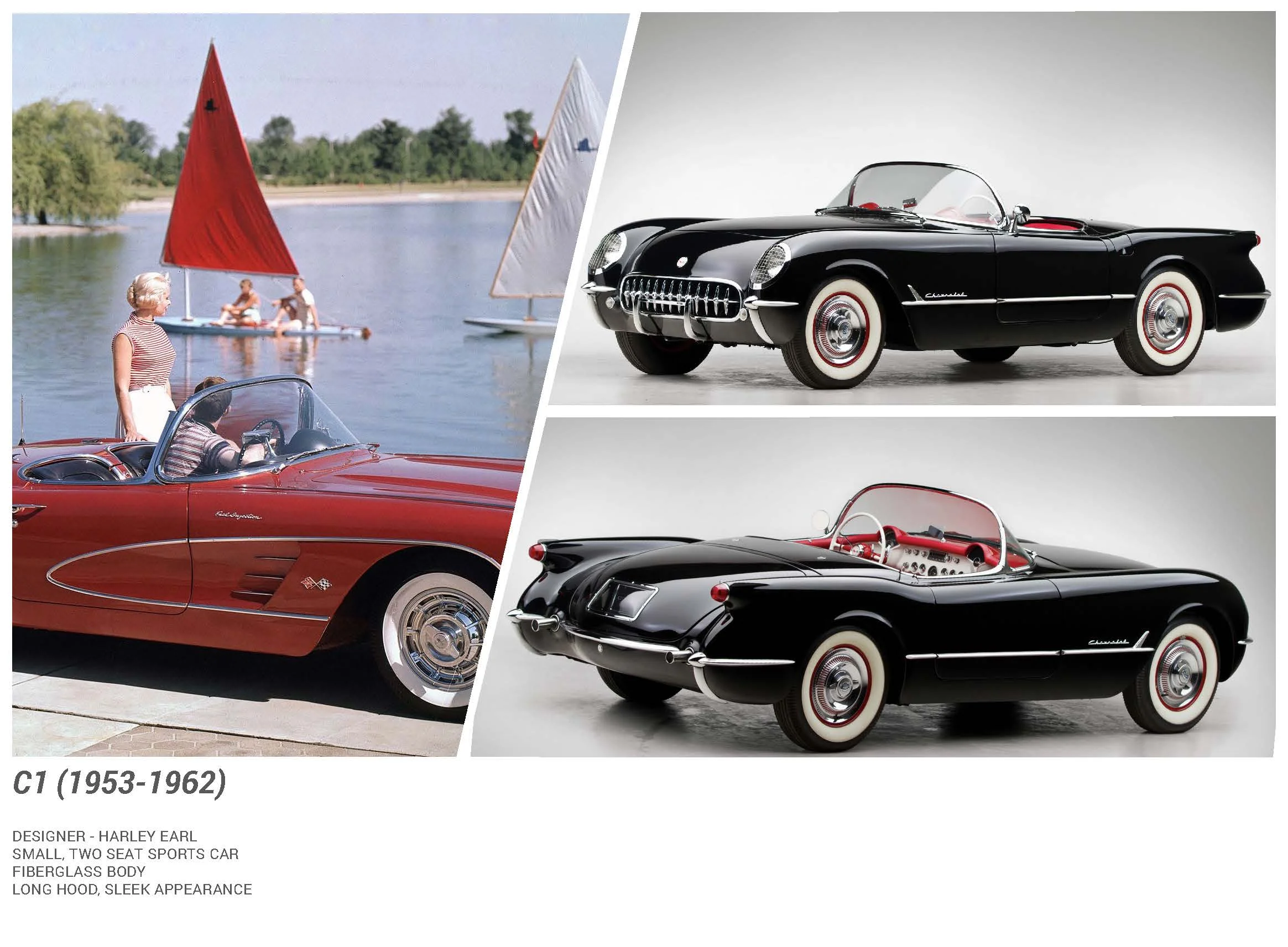 Corvette Style Guide FINAL_Page_03.jpg