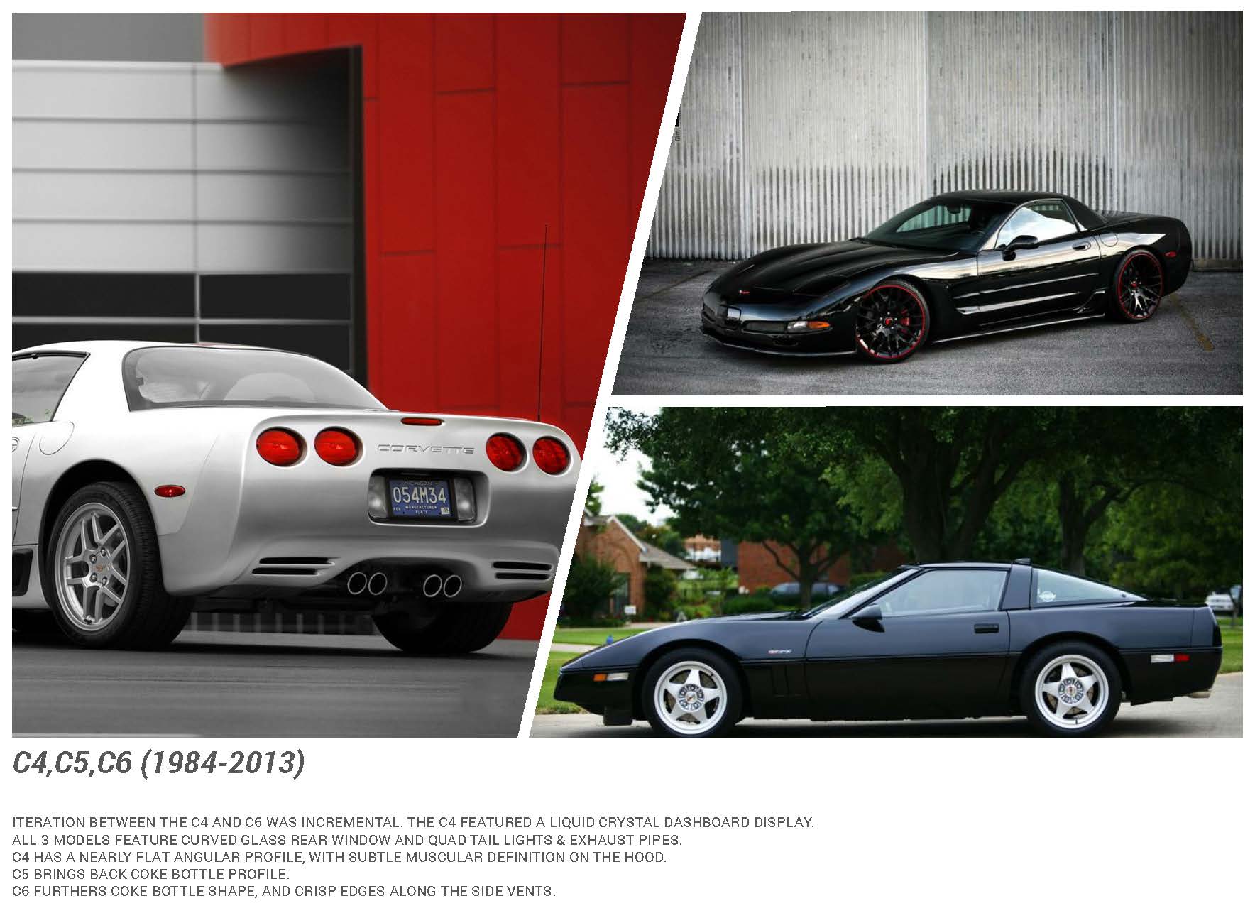Corvette Style Guide FINAL_Page_05.jpg