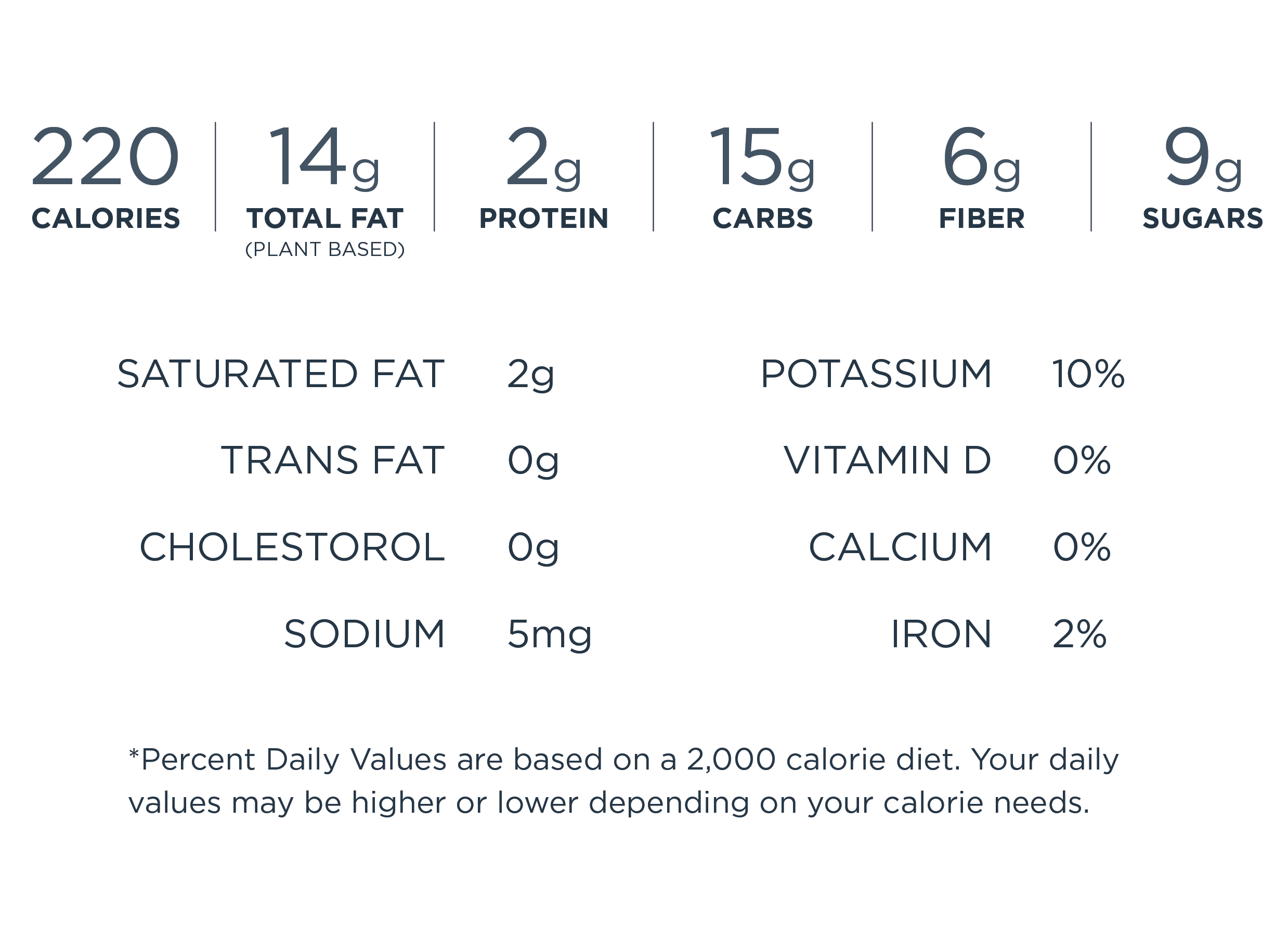 Nutritionals - STRAWBERRY 01.png