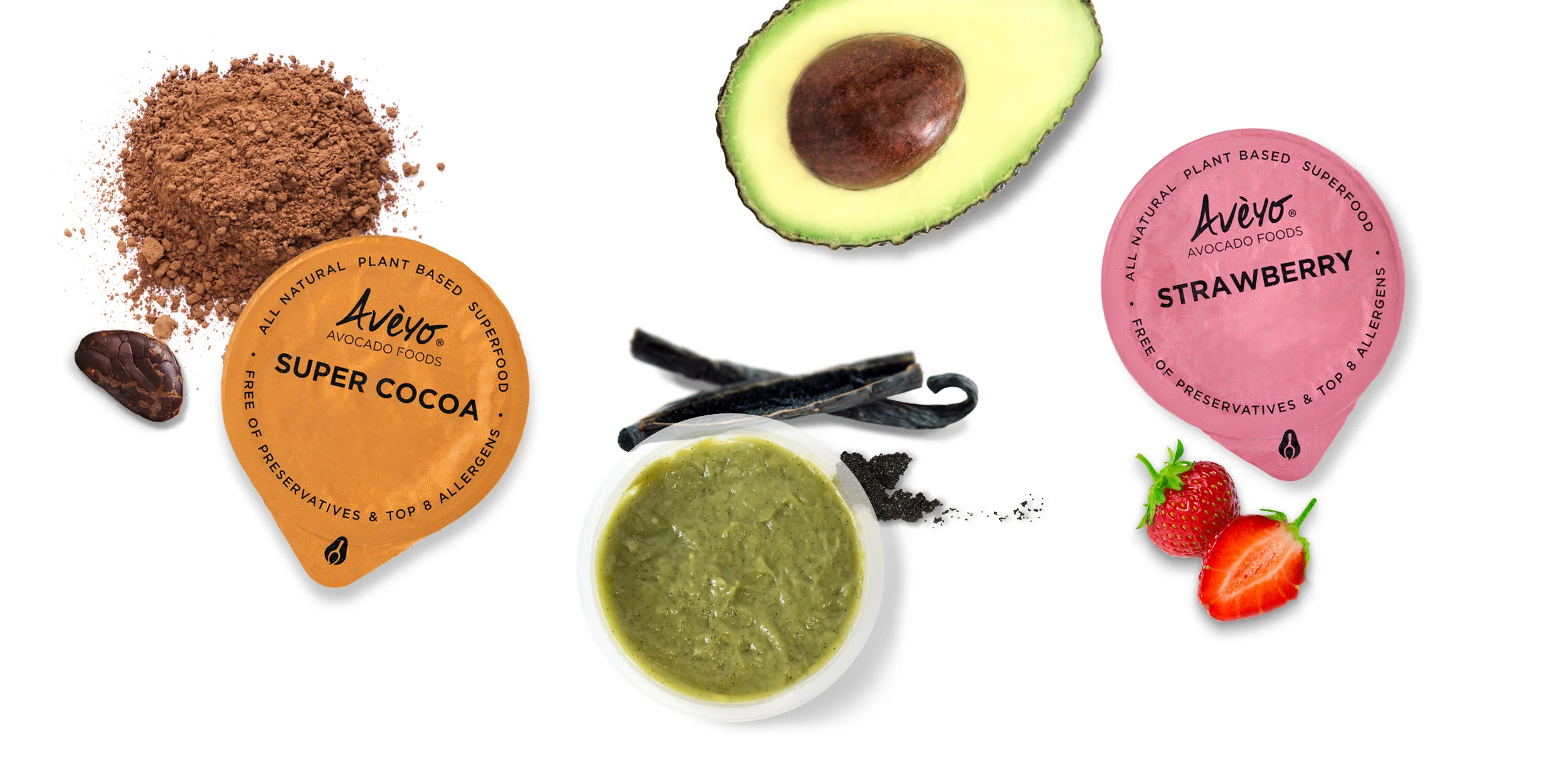 AVEYO-03-BANNER-product-b.jpg