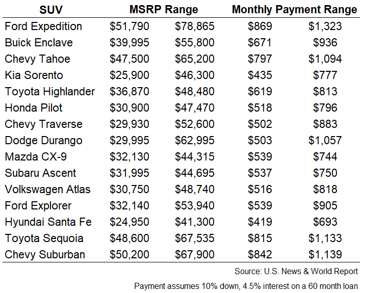 suvs.png