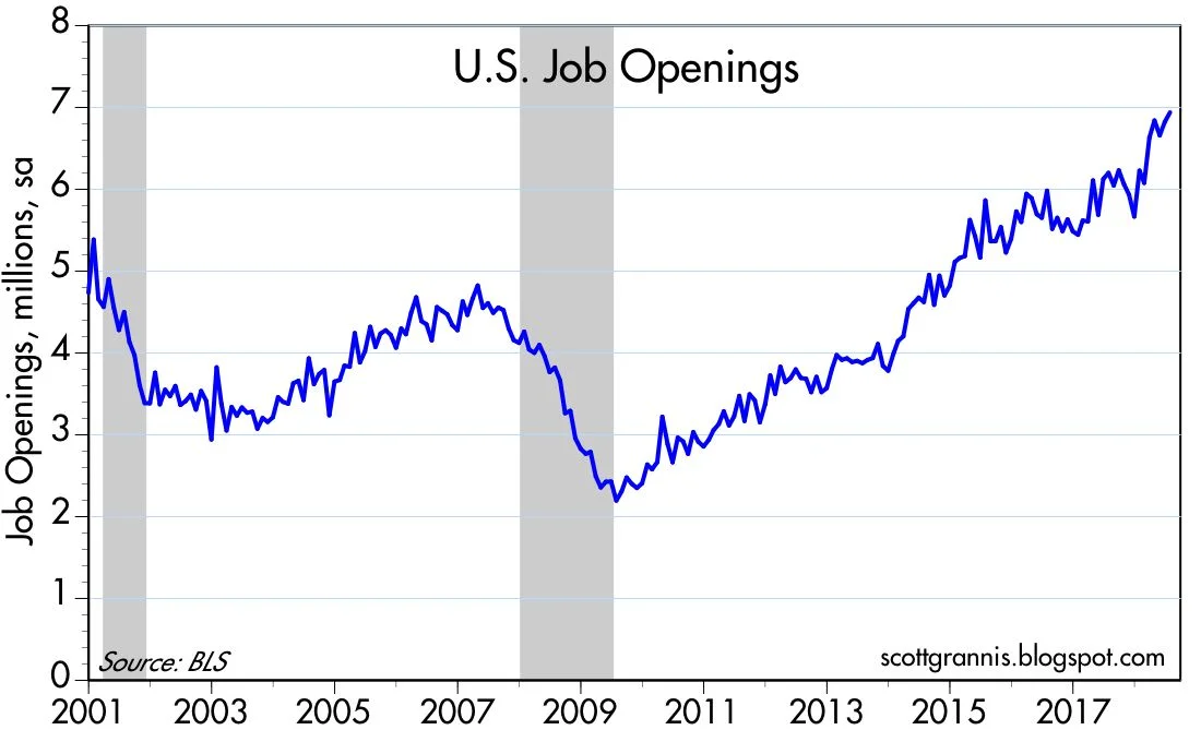 Job Openings.jpg