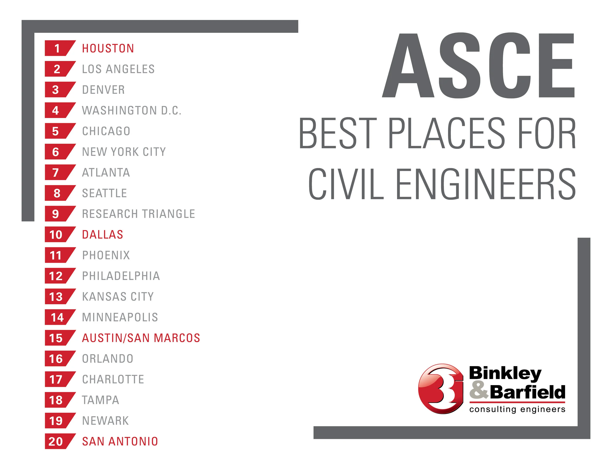 ASCE Post.jpg