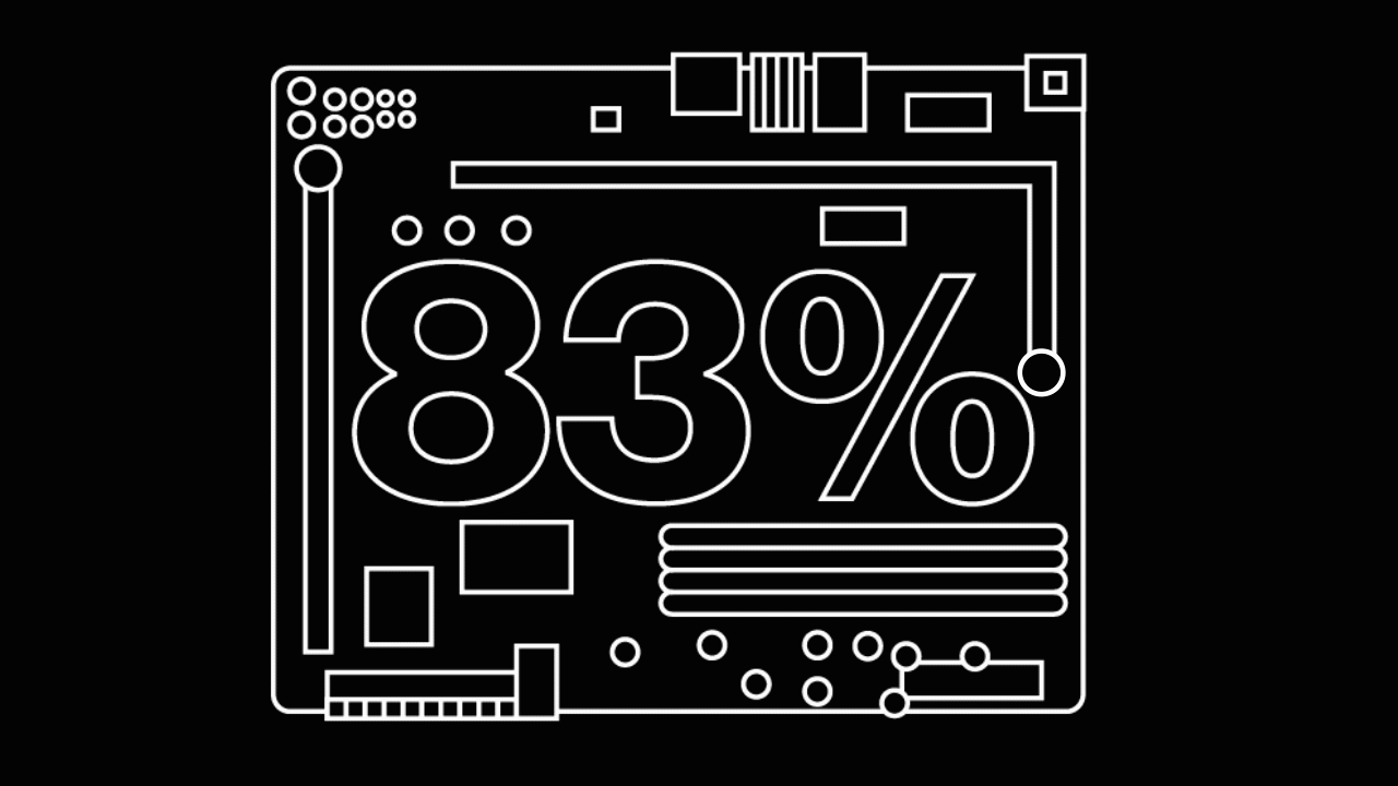 Don’t try to tackle digital transformation on your own. 83% of digital leaders trust their communications service provider to enable their digital transformation.