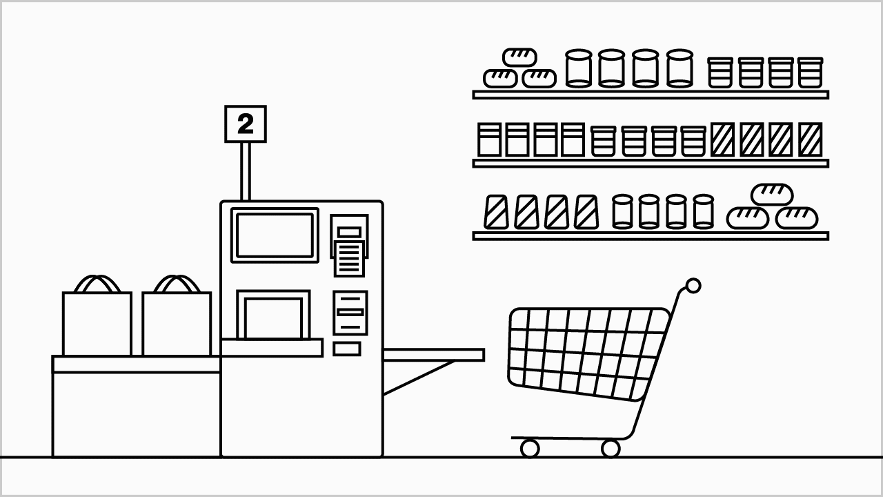 What happens when grocery sites become smart stores? Improved operations and a 23% increase in customer Wi-Fi use.