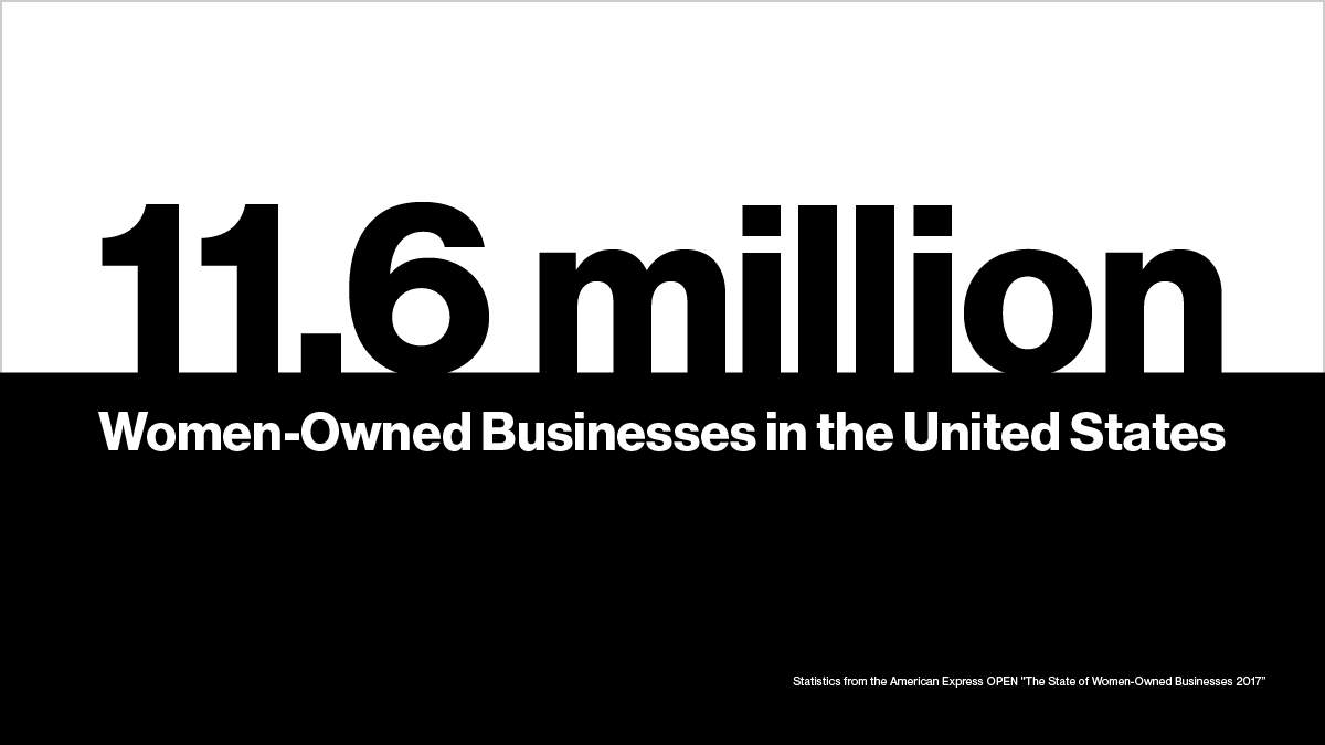 One idea can lead to millions of opportunities. Thanks to the women who believed in their vision. #InternationalWomensDay