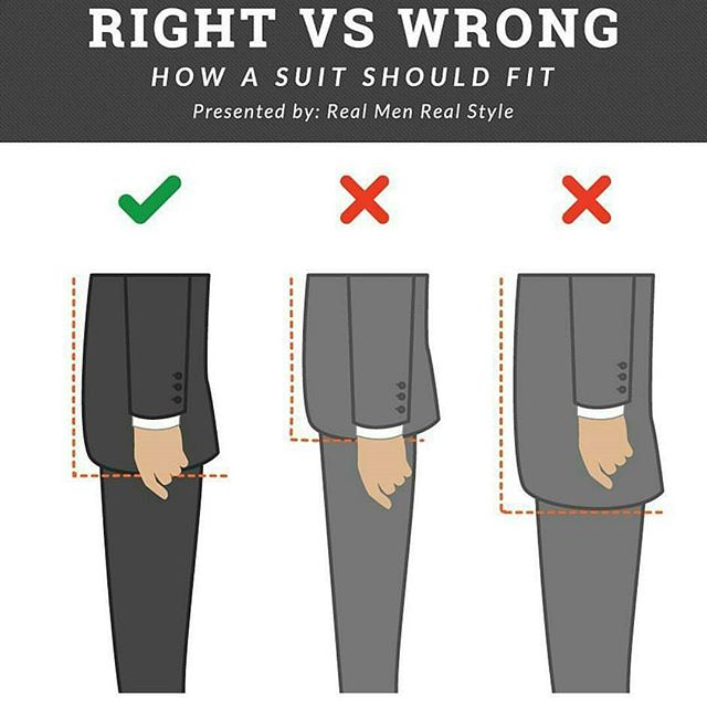 How a Suit Should Fit — Blaine