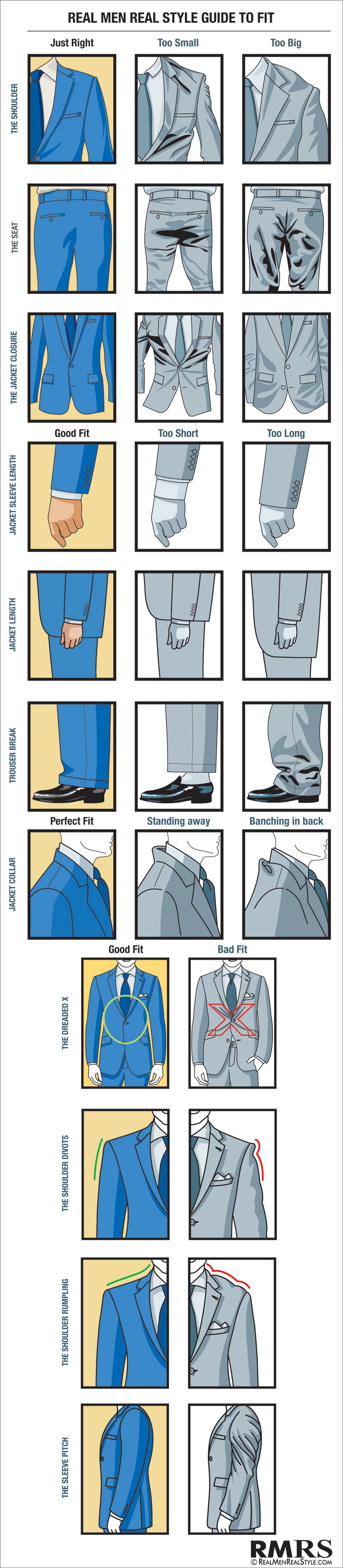 How A Waistcoat Should Fit – Ultimate Visual Guide -