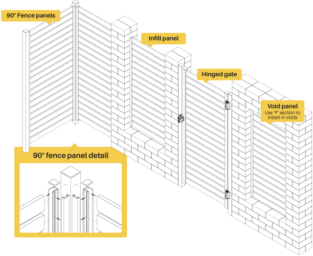 QS-configurations.png