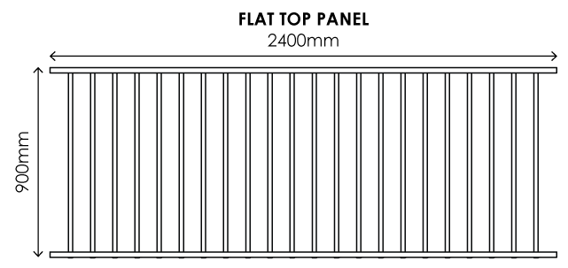 900-boundary-panel.png