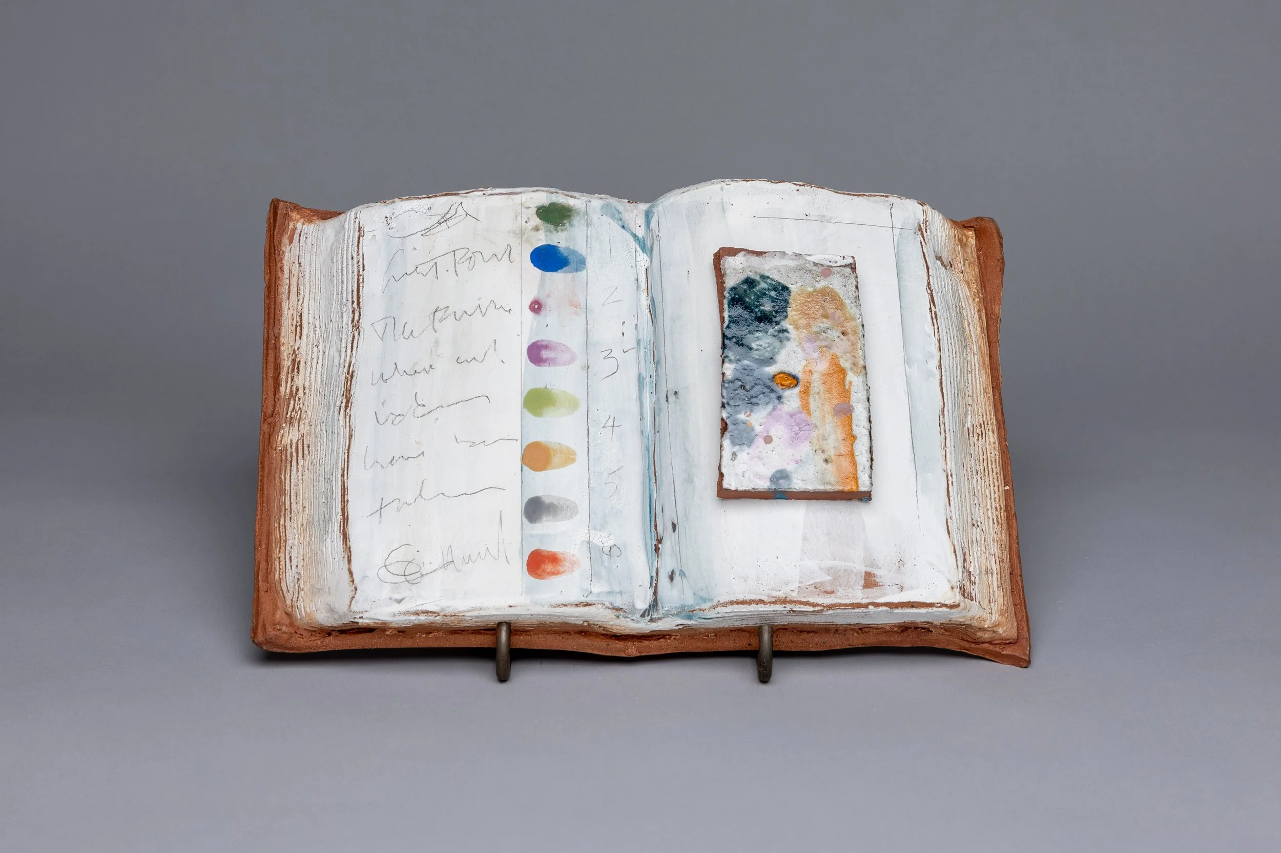 Stories We Tell Ourselves Vol 1,1 16"x10"x3", 2026