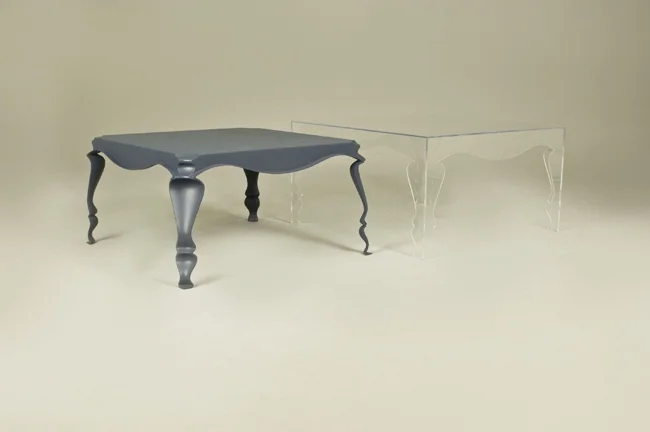 Interpolation: Nesting Tables