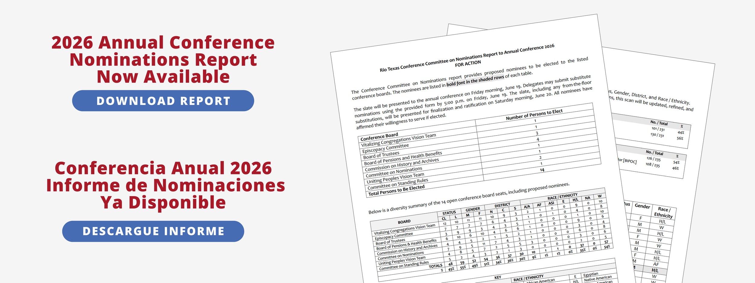 Nominations Report.png