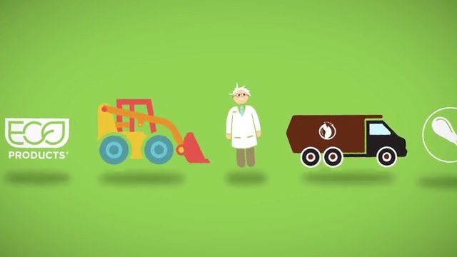 How Industrial Composting Works