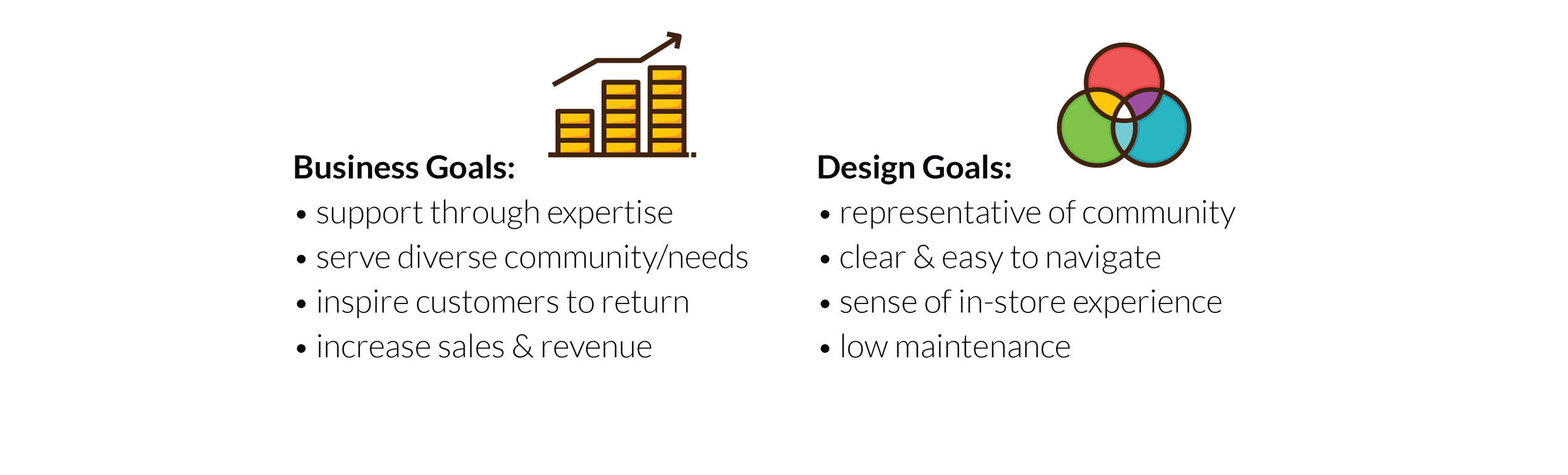 Competitive & Comparative Analysis
