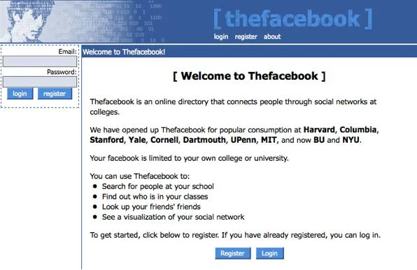 The History of Facebook