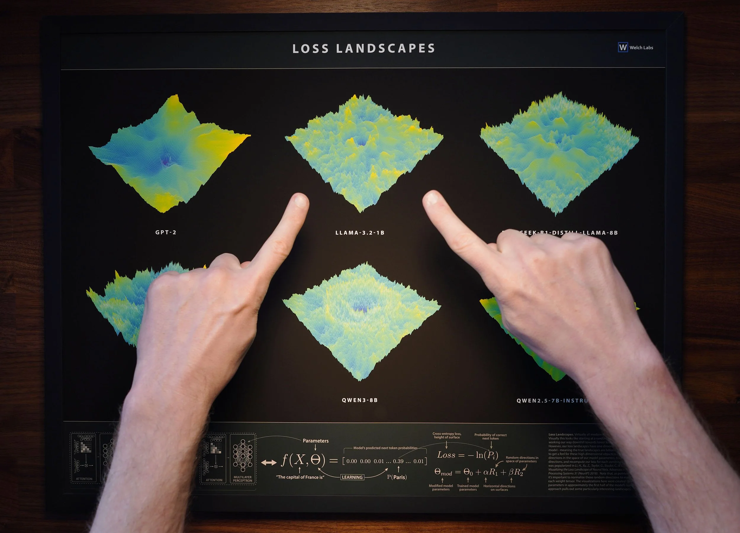 ランドバーグスタジオ　ペーパーウェイト　Lundberg Studios1991 Swing-N-Slide Playsets DIY Knightsbridge Wooden Outdoor
