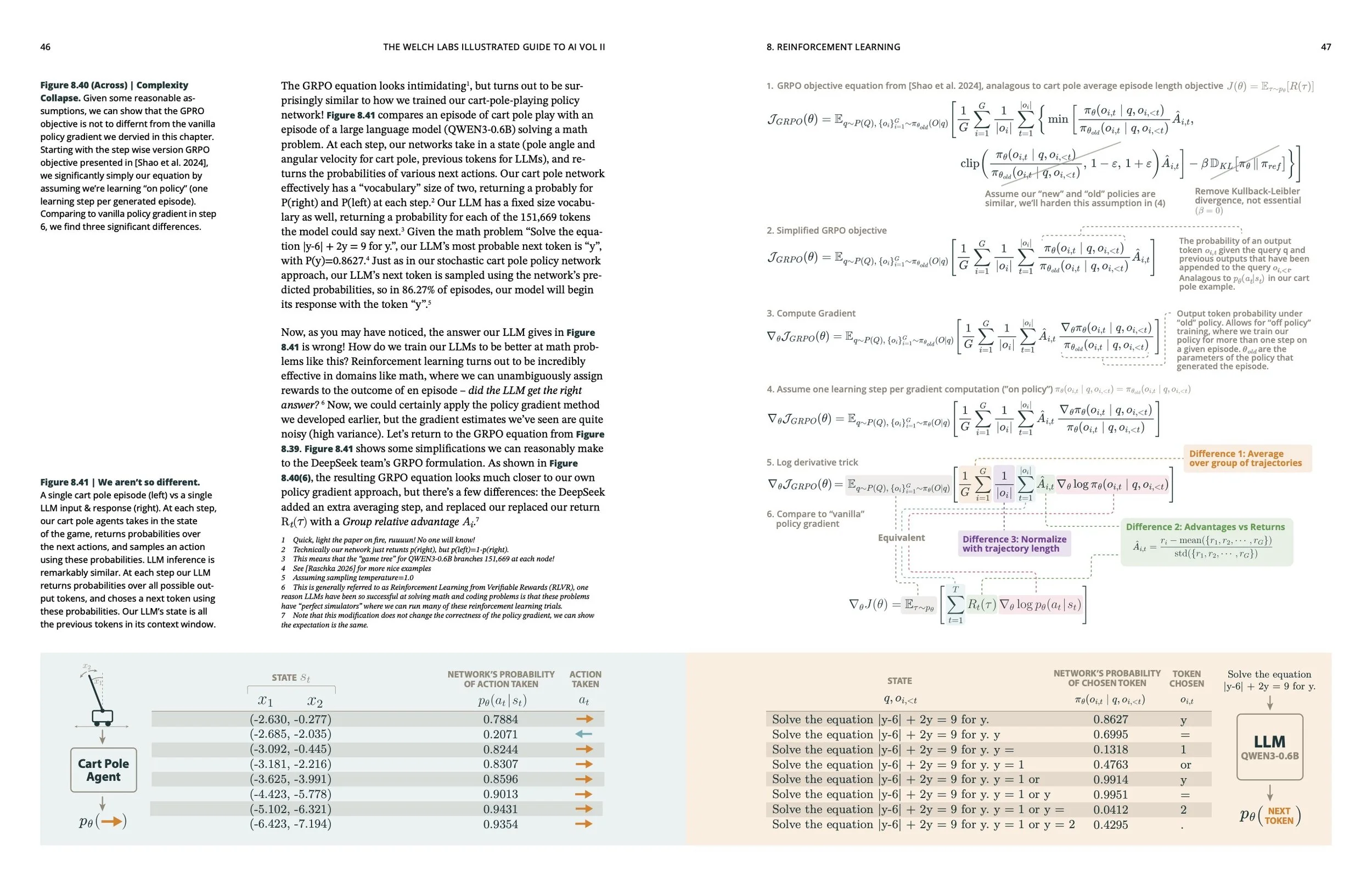 8_reinforcement_learning_KE_1007 (1) 3.jpg
