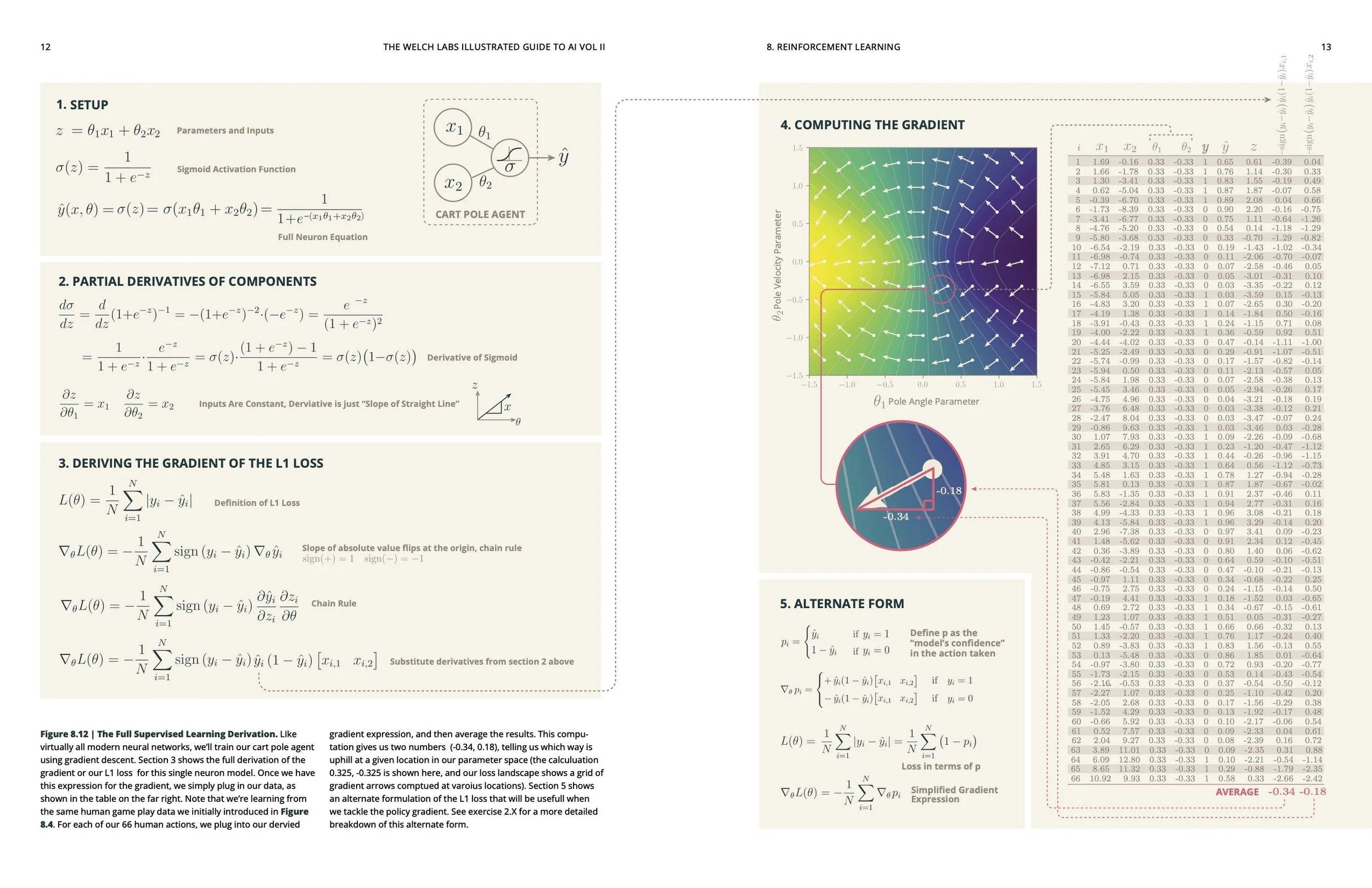 8_reinforcement_learning_KE_1007 (1) 2.jpg