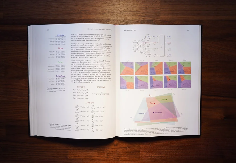 aiページ The Welch Labs Illustrated Guide to AI [Preorder - ships on or