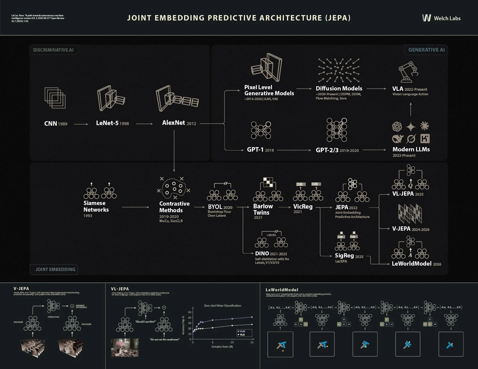 jepa_poster_4.jpg