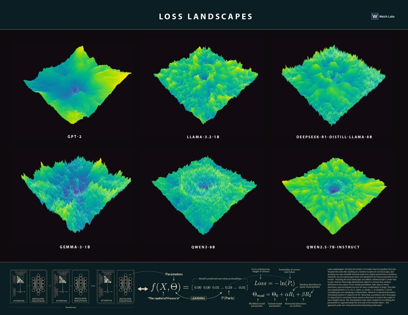 loss_lanscape_poster_low_rez_preview.jpg