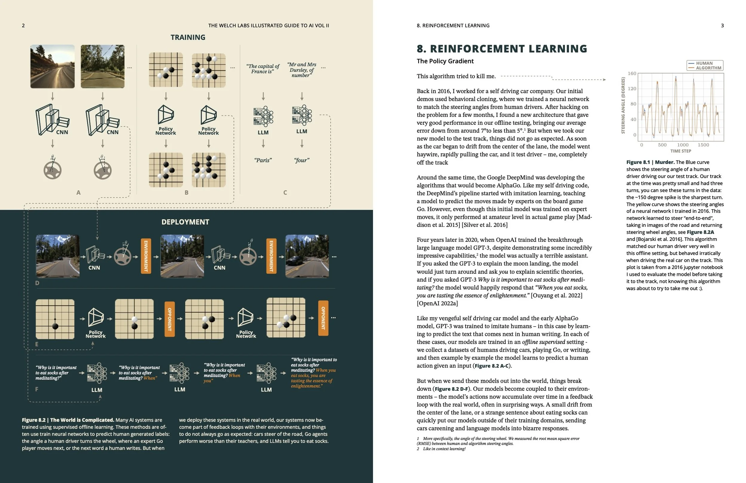 8_reinforcement_learning_KE_1007 (1).jpg