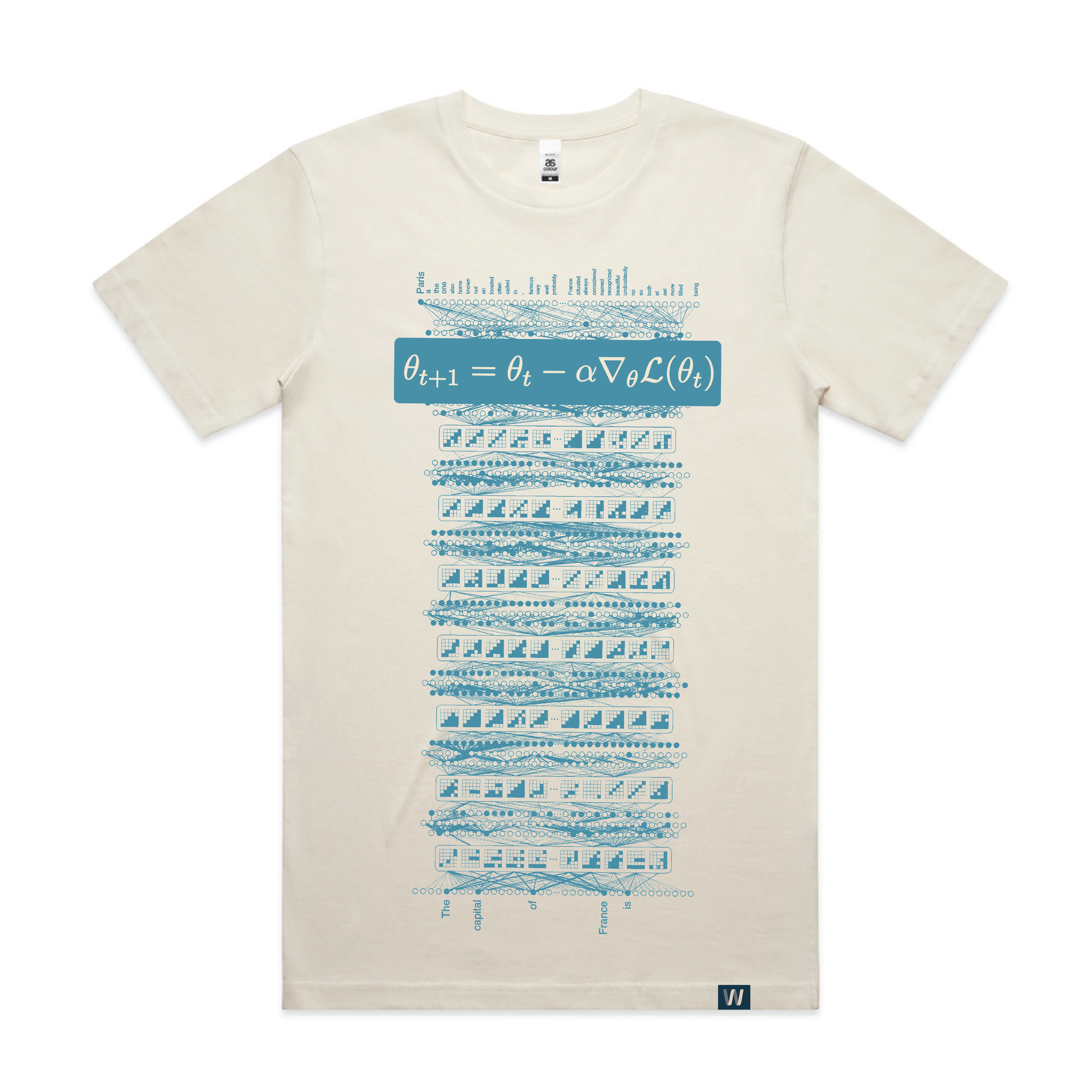 Backpropagation shirt.png