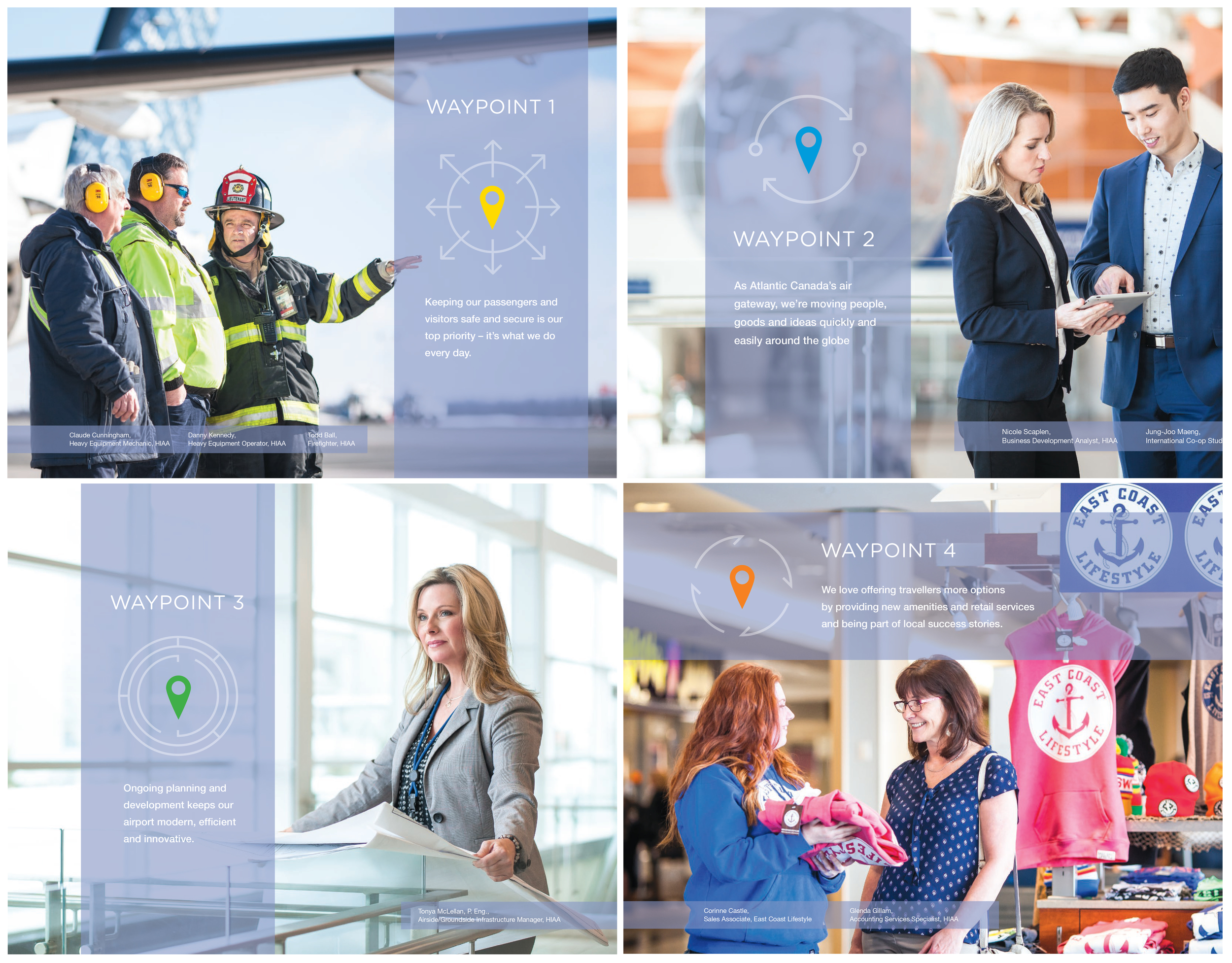 HALIFAX STANFIELD INTERNATIONAL AIRPORT/ 2015 ANNUAL REPORT