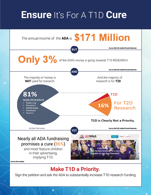InDesign ADA Infograph 2.png