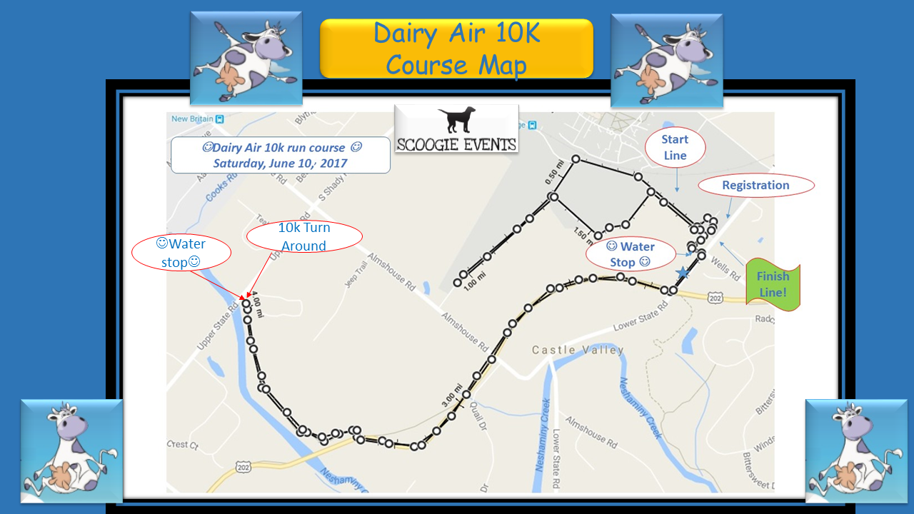 First Annual Dairy Air 10k, 5k & Hay You Kid's Run Saturday, June 10