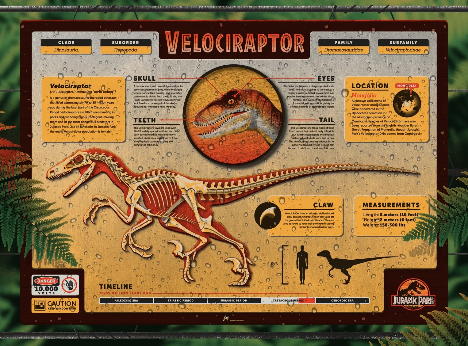 Jurassic Park Mondo Poster 