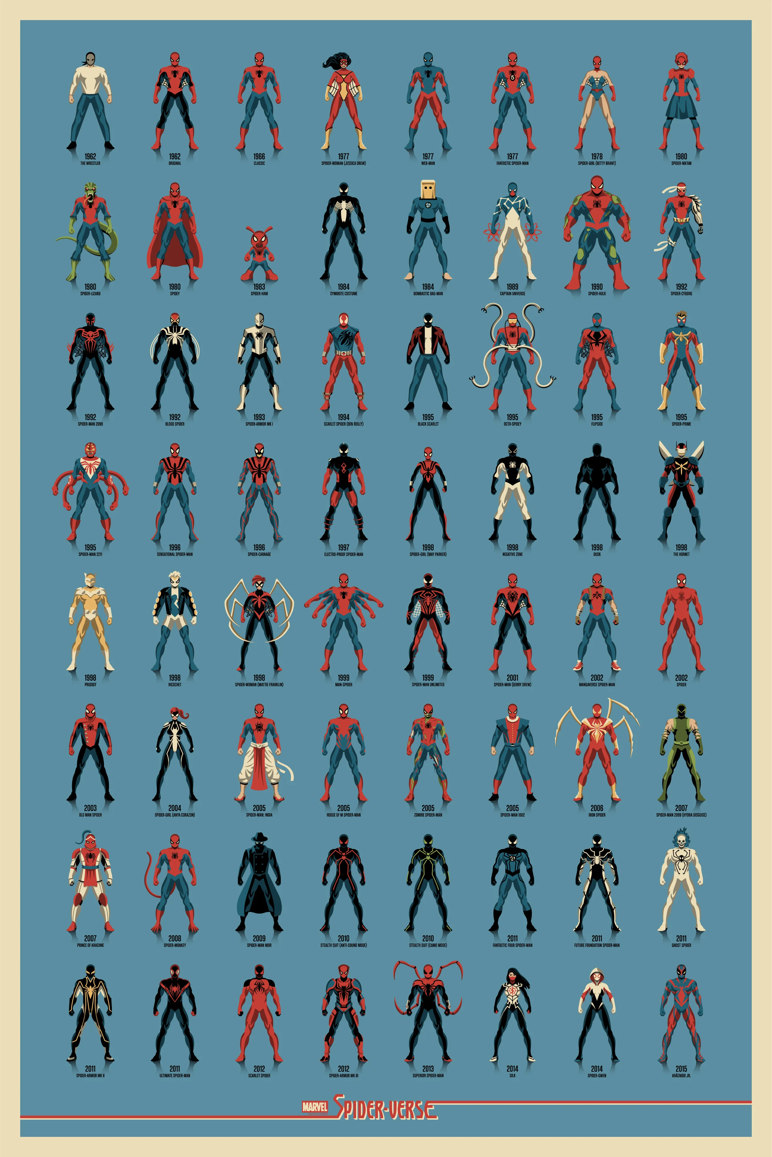 Marvel's Spider-Man 2 (Timed Edition) Poster – Mondo