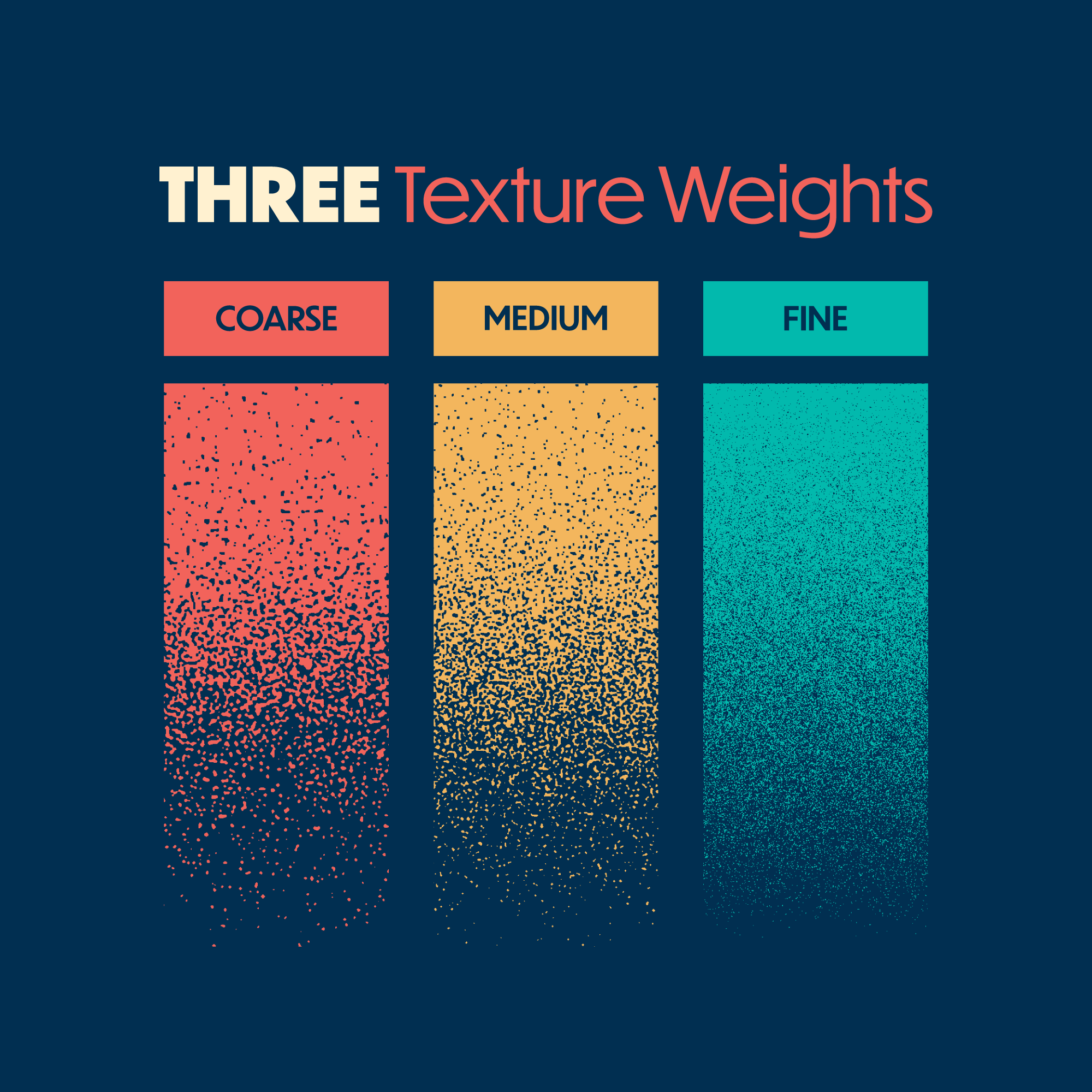 weights.png