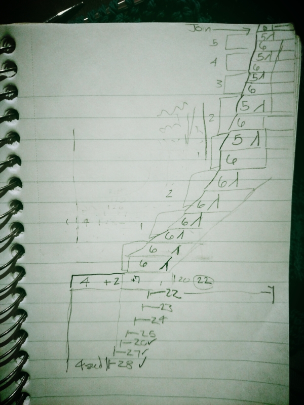 Janky shorthand diagram, the original.