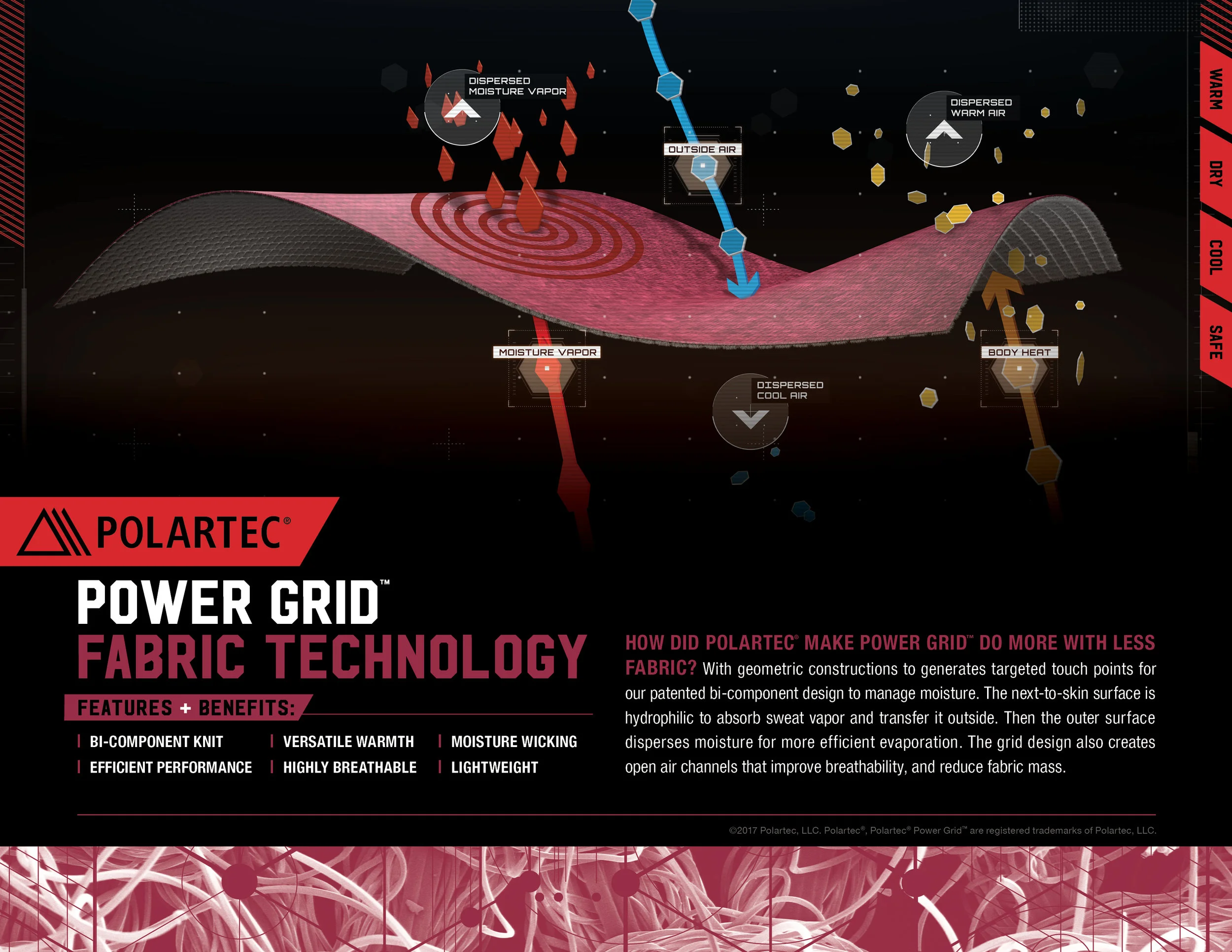 PowerGrid_SaleSheet_050517_digital_back.jpg