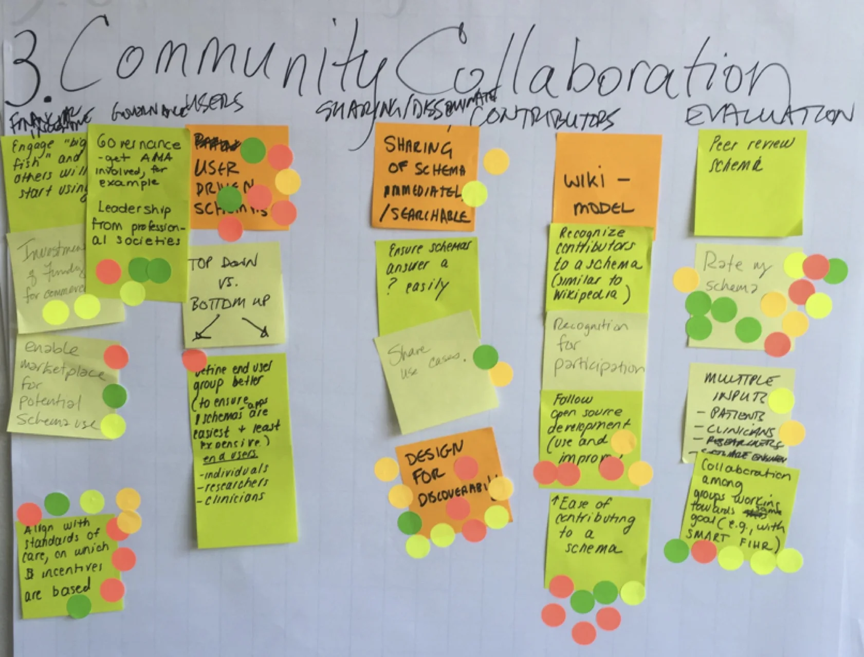 Business Purgatory and Change