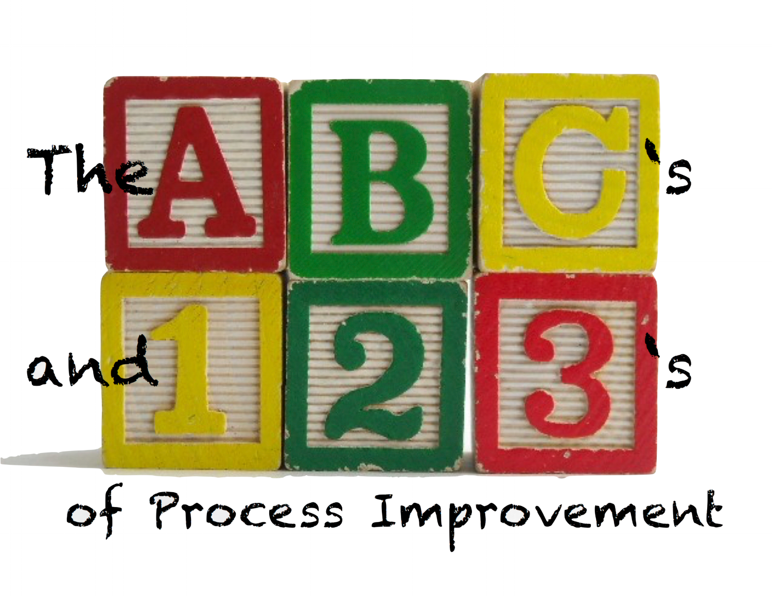 Now for the 123’s of Process Improvement
