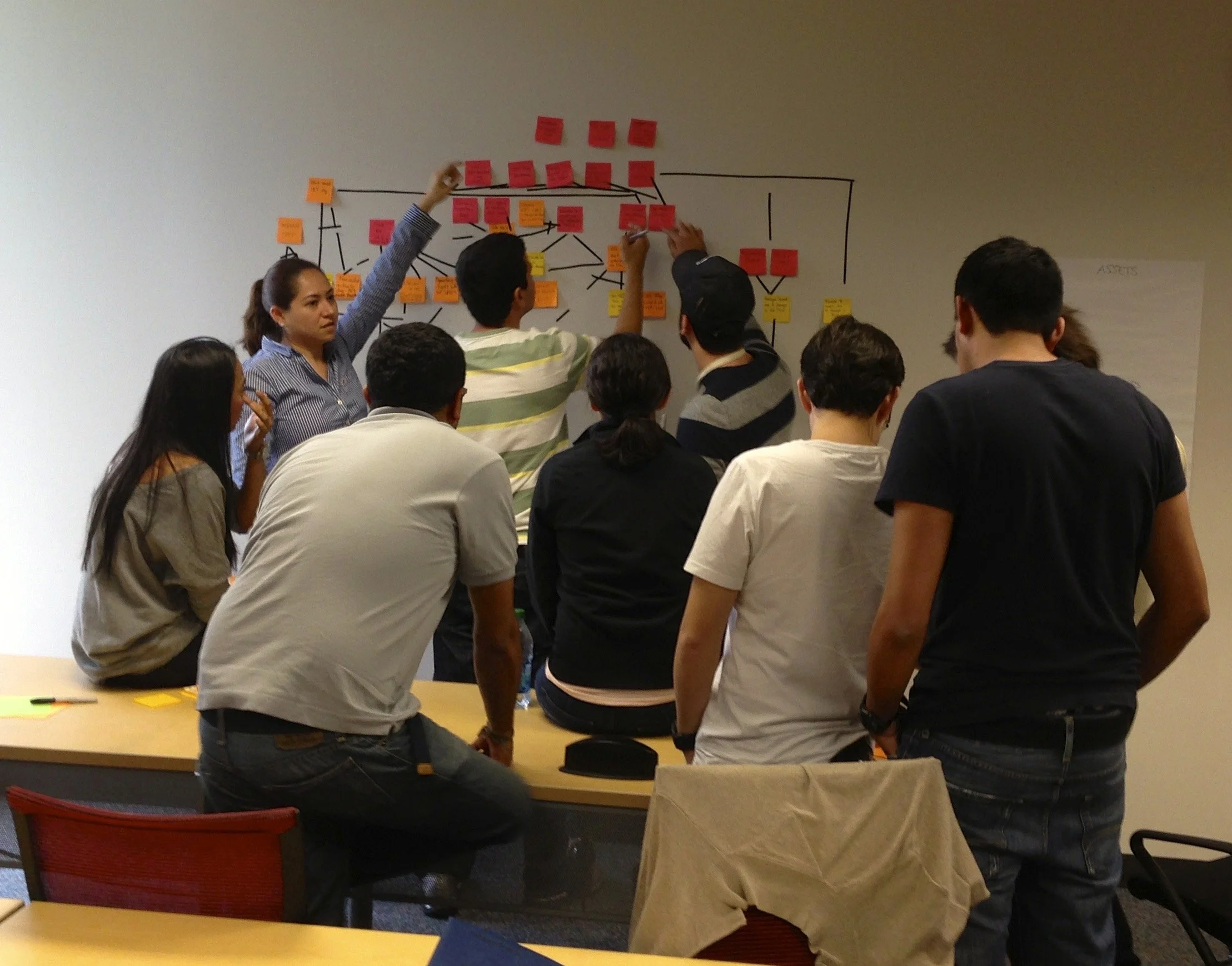 Who should be on a Continuous Improvement team?