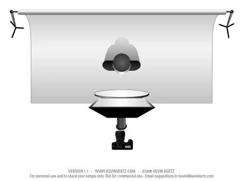 clam-shell-lighting-diagram.jpg