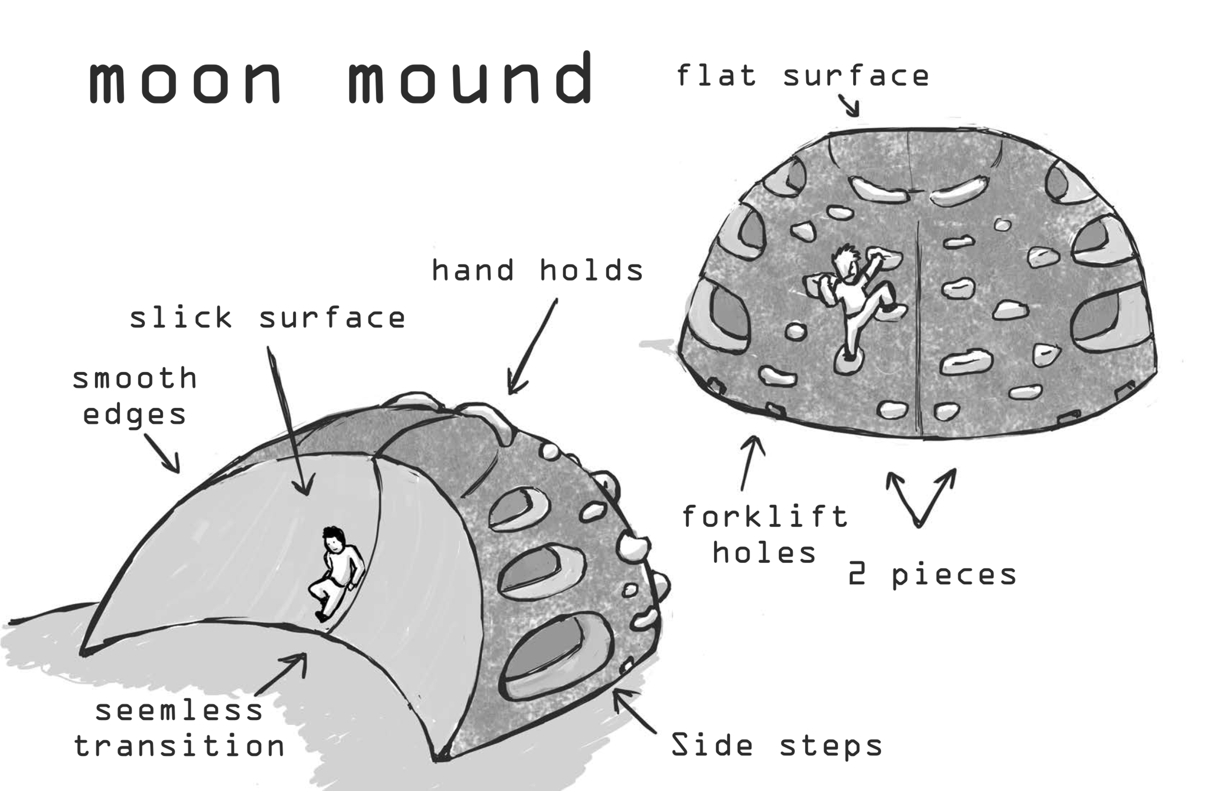 moon mound.png