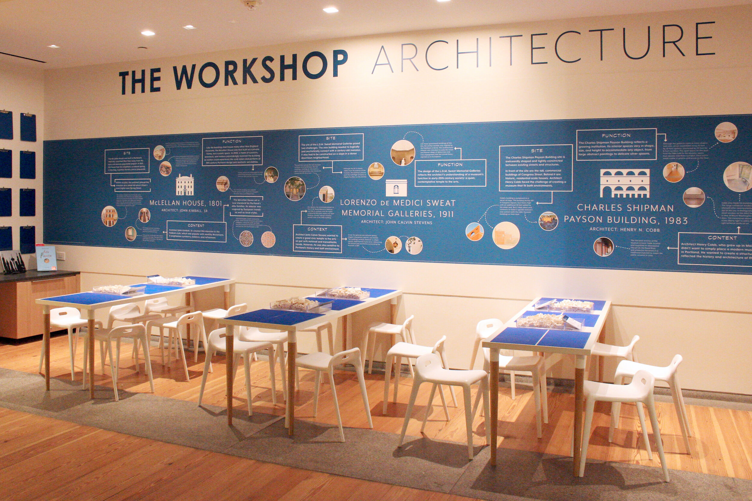 The Workshop: Architecture