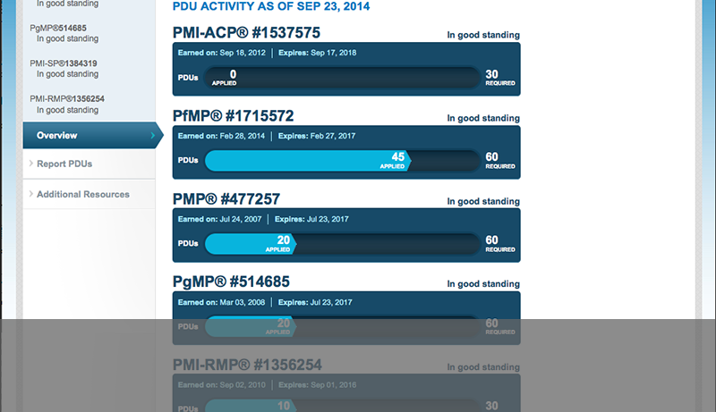 PDU Status